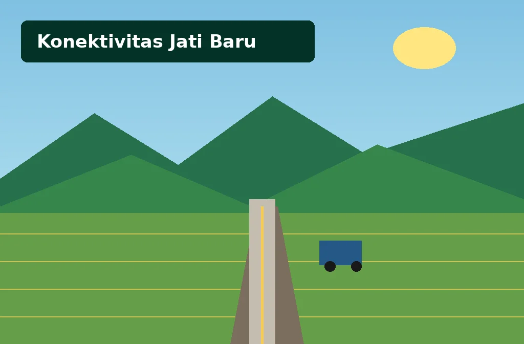 Ilustrasi konektivitas Desa Jati Baru
