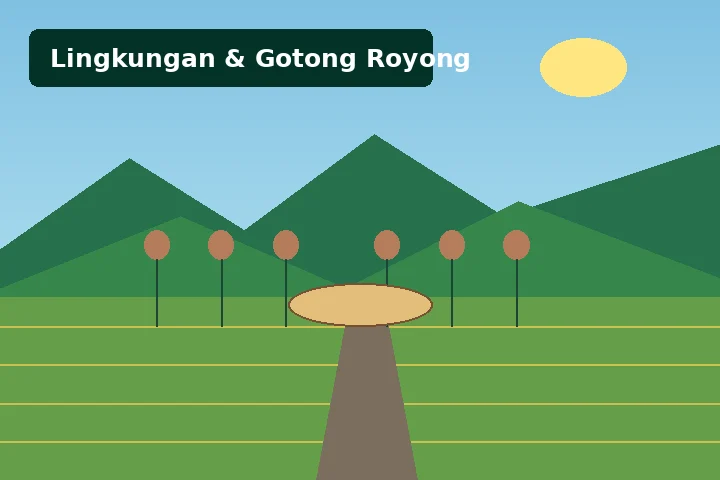 Ilustrasi Kesehatan & lingkungan Desa Jati Baru