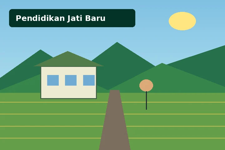 Ilustrasi Pendidikan & budaya masyarakat Desa Jati Baru