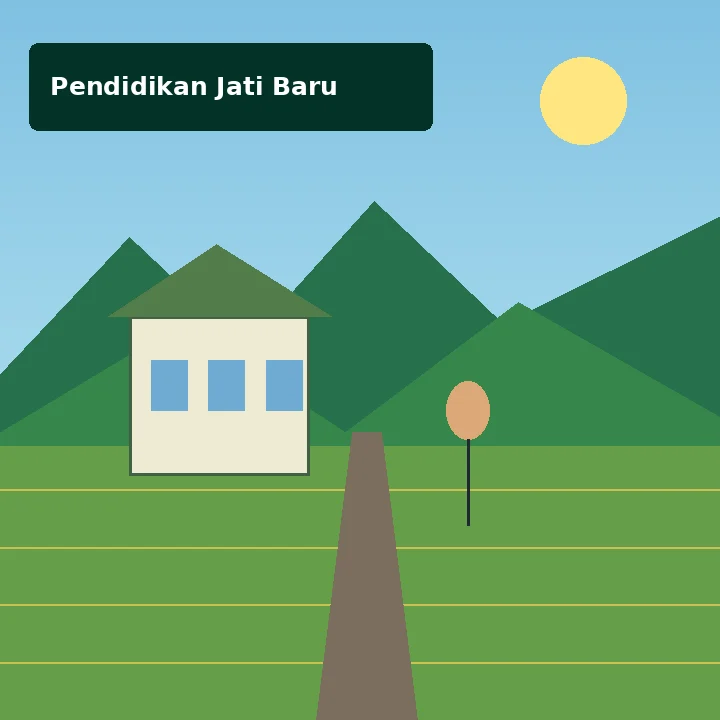 Ilustrasi pendidikan dan pengembangan sumber daya manusia Jati Baru
